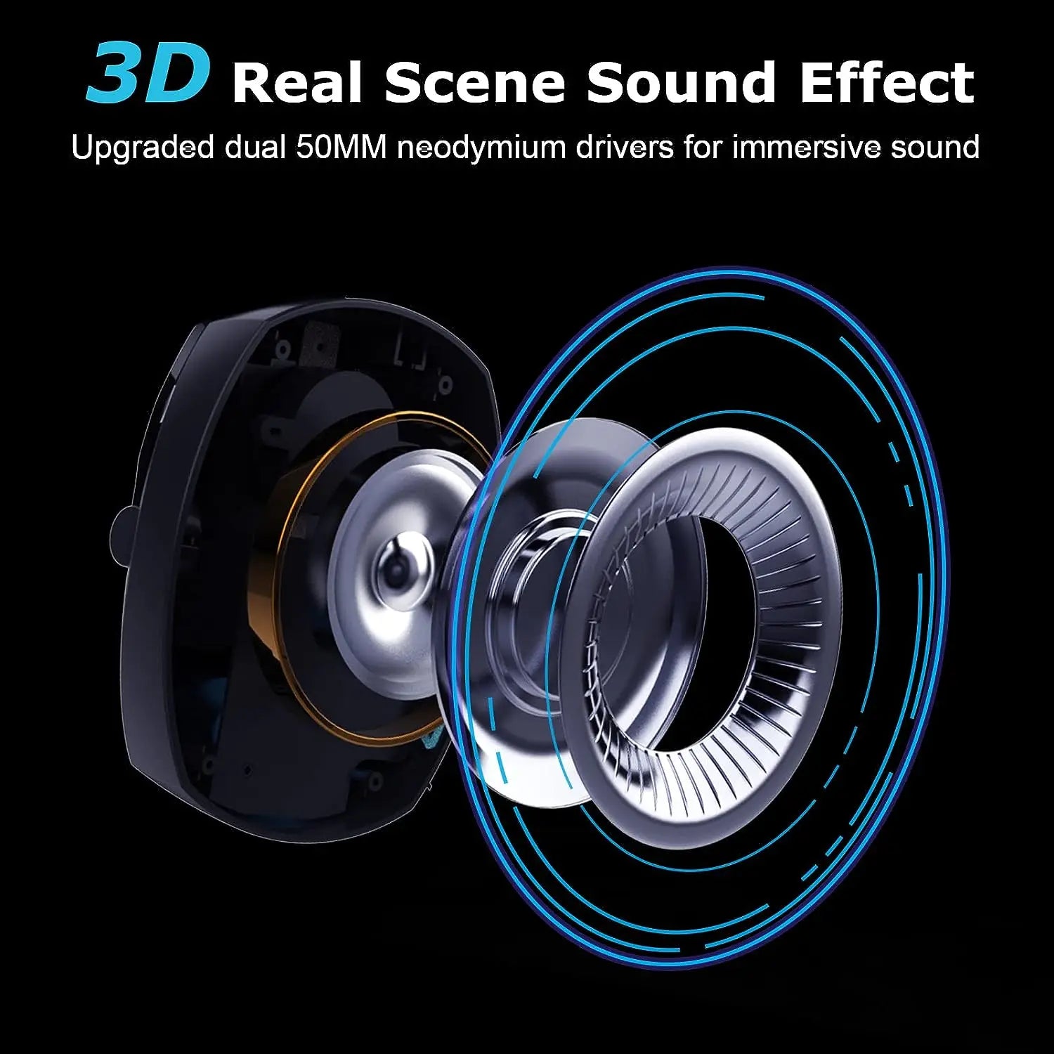 NNEOBA 2.4GHz Wireless Gaming Headset