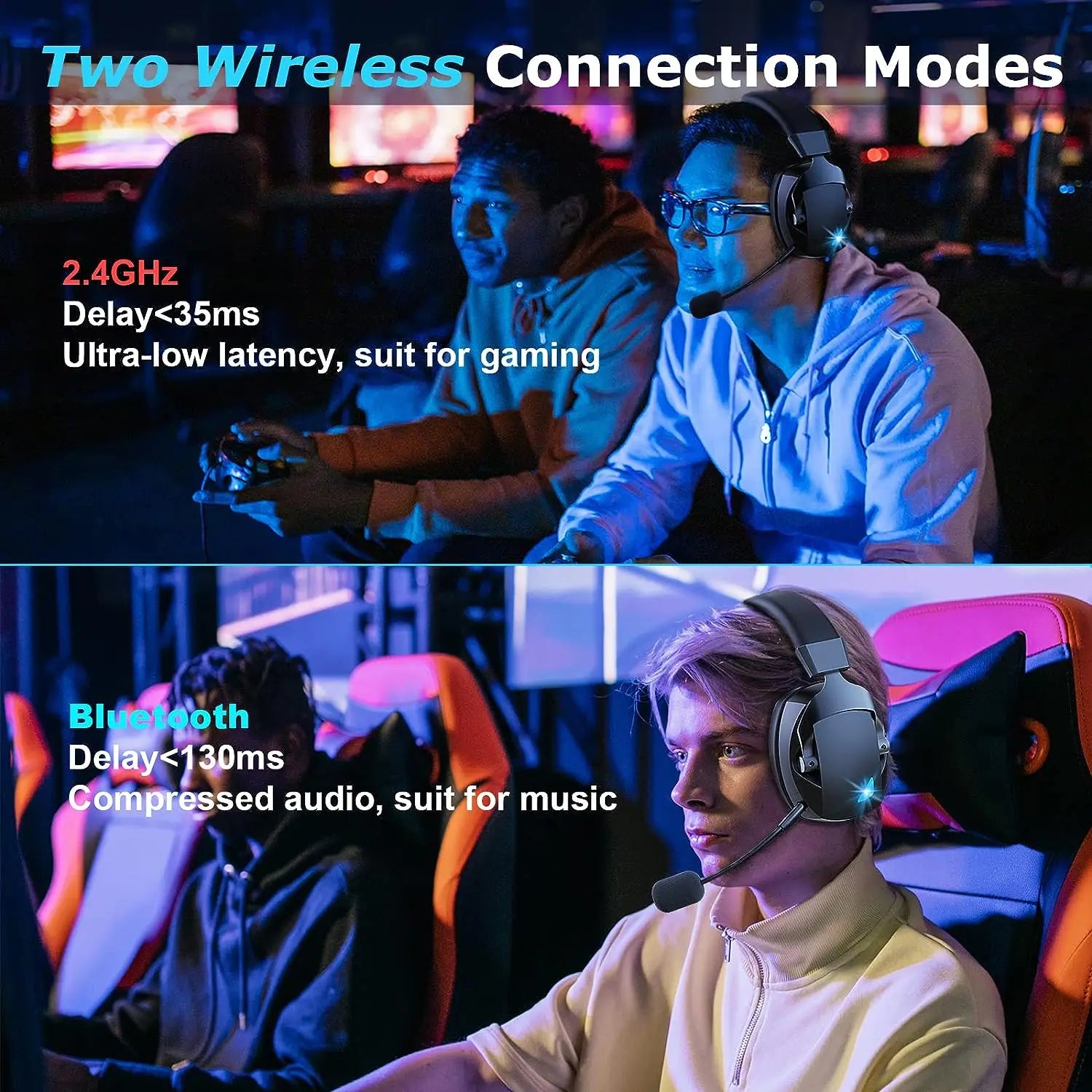 NNEOBA 2.4GHz Wireless Gaming Headset